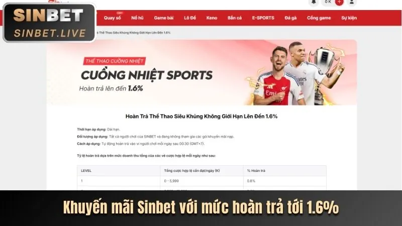 Bước 3: Xác nhận và bắt đầu trải nghiệm 78be